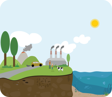  İklim Değişiyor! Su Varlıklarımız da...